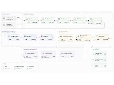 fme-workflow_bright.jpg